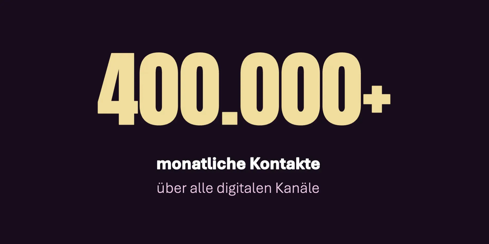400.000 monatliche Kontakte